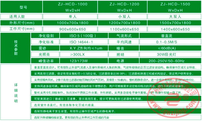 垂直流洁净工作台|超净工作台技术规格参数 垂直流洁净工作台|超净工作台技术规格参数