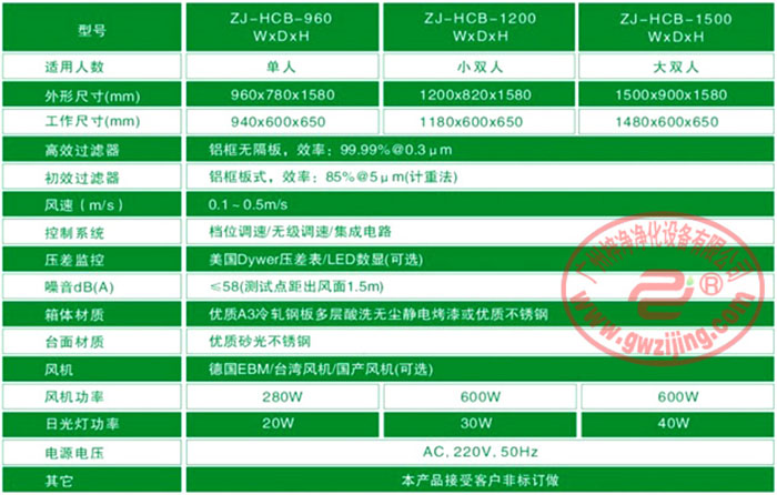 水平流洁净工作台|超净工作台技术规格参数 水平流洁净工作台|超净工作台技术规格参数