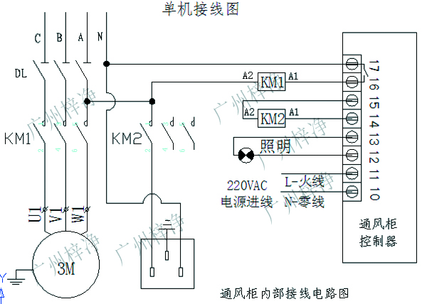 通风柜设计合理、性能稳定,为实验室工作人员提供安全、可靠的实验环境。 通风柜设计合理、性能稳定,为实验室工作人员提供安全、可靠的实验环境。